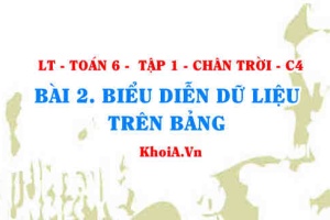 Biểu diễn dữ liệu trên bảng: Bảng dữ liệu ban đầu, Bảng thống kê? Toán 6 bài 2 Chân trời Tập 1 c4